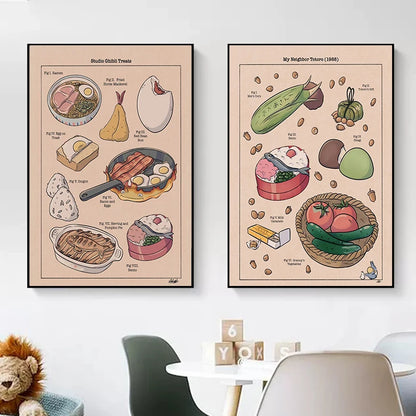 Studio Ghibli Treats Japanese Food Canvas Poster Ramen Horse Mackerel Toast Prints Pictures Wall Art Painting Kitchen Decor